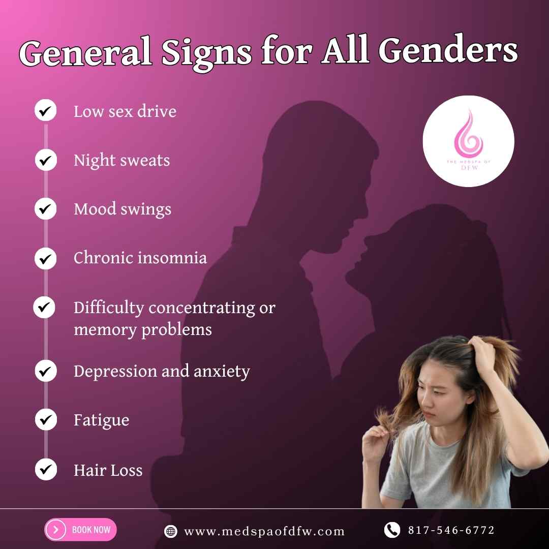 General Signs for All Genders