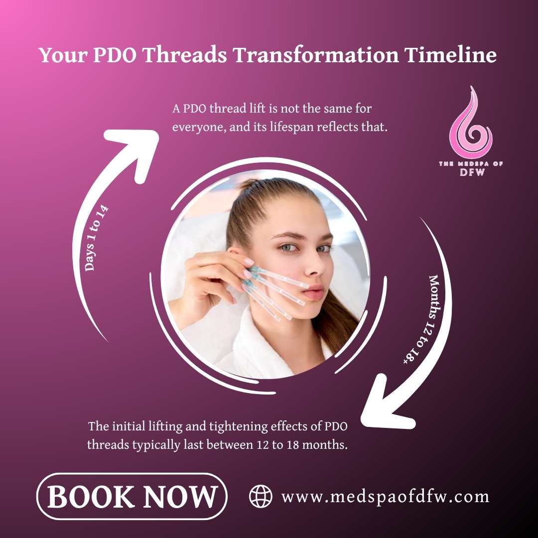 Your PDO Threads Transformation Timeline