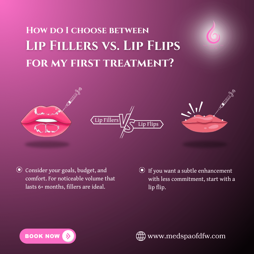 How do I choose between Lip Fillers vs. Lip Flips for my first treatment?