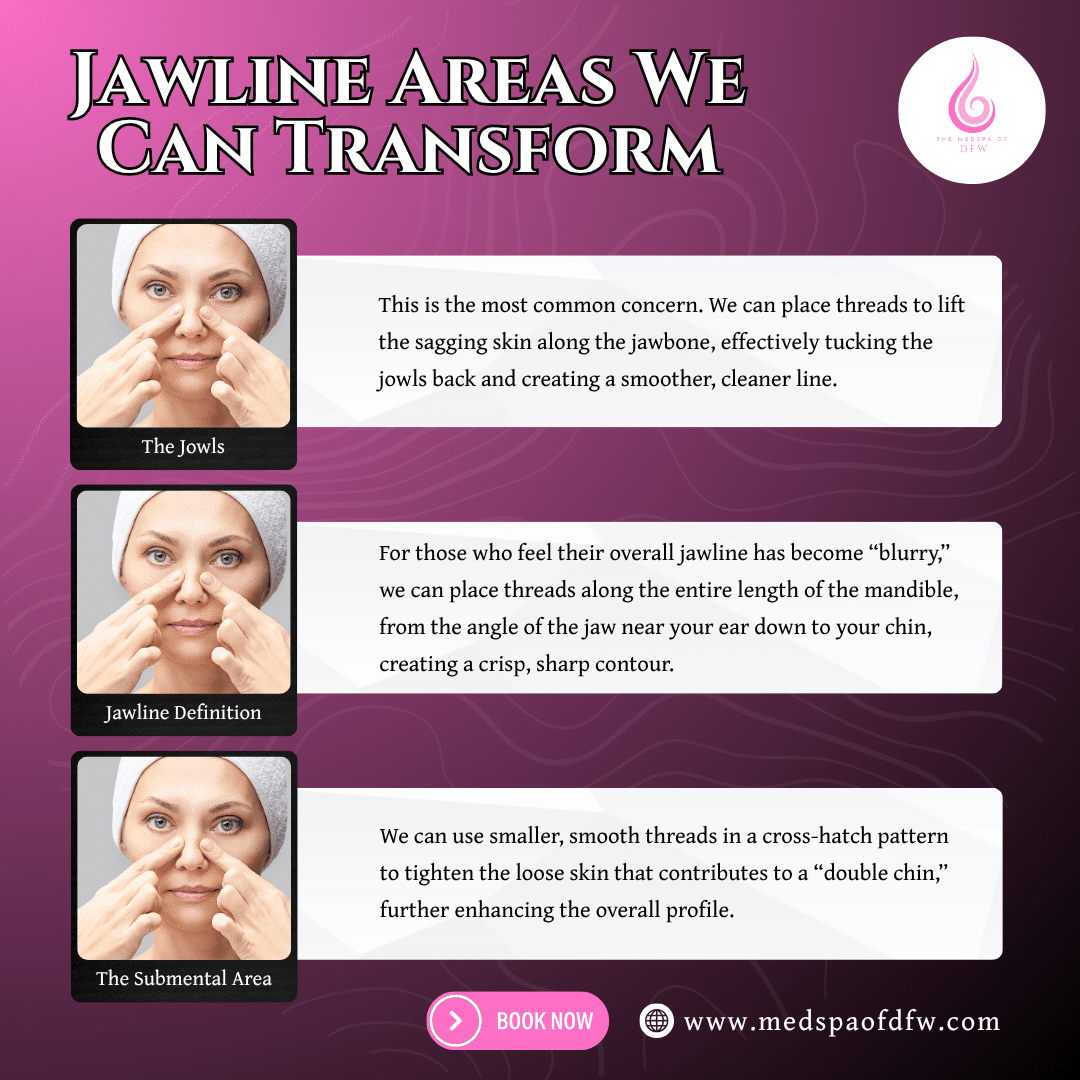 Jawline Areas We Can Transform