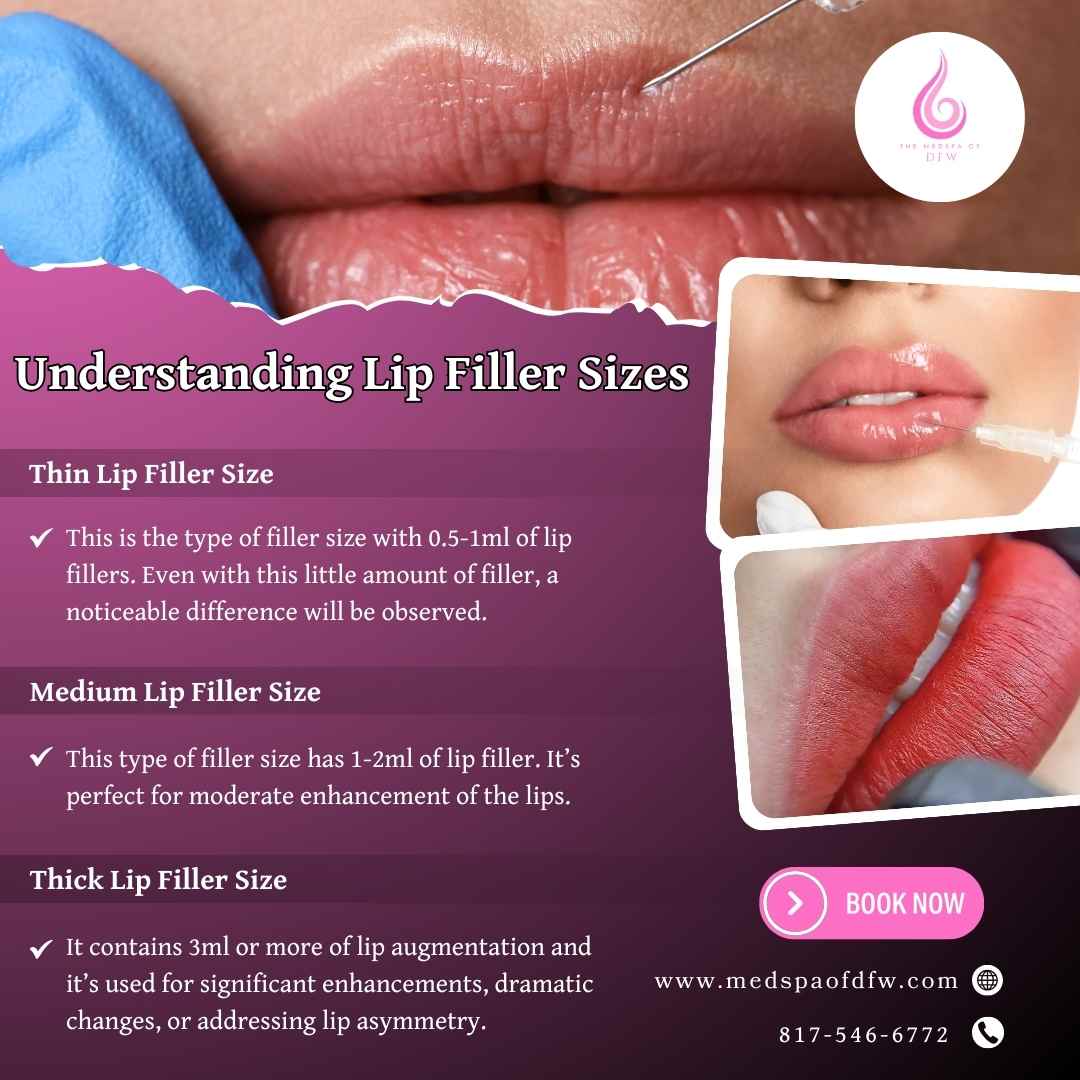Choosing the Right Lip Filler Size