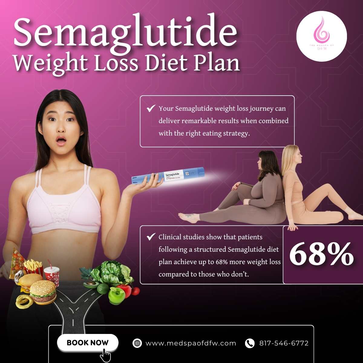 Semaglutide Diet Plan in Grapevine/Southlake, TX