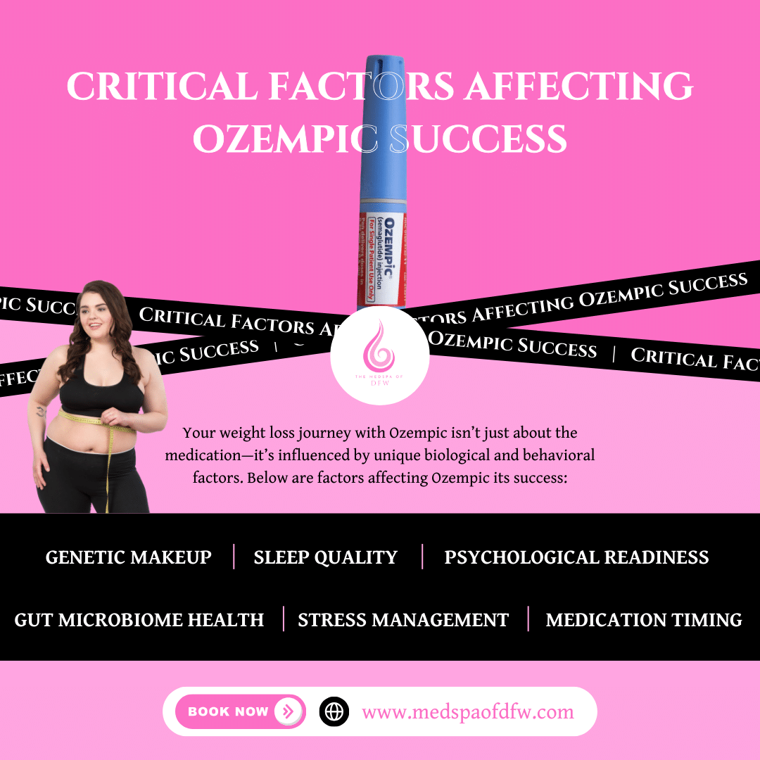 Critical Factors Affecting Ozempic Success