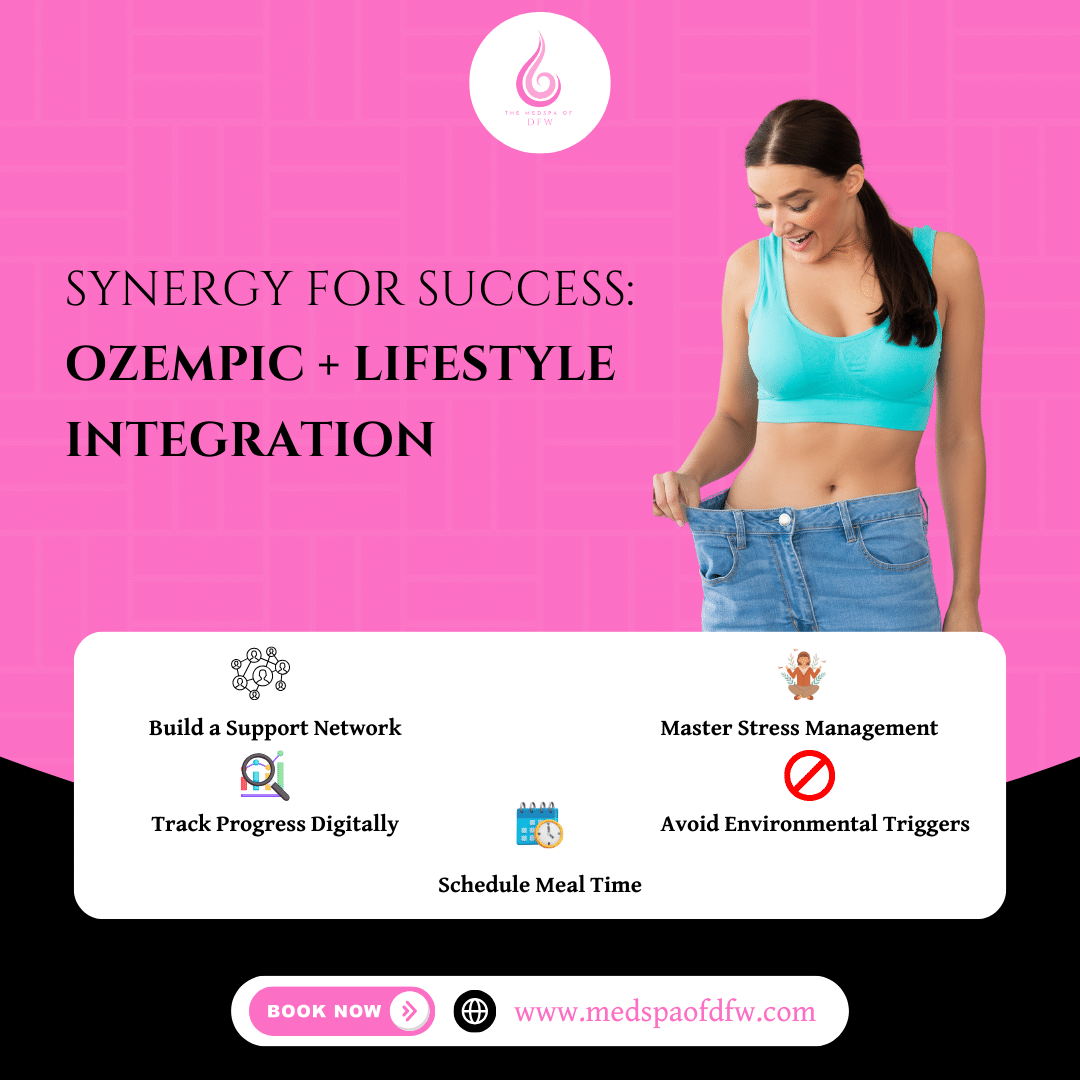 Synergy for Success: Ozempic + Lifestyle Integration