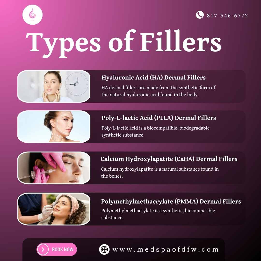 Types of Fillers in Grapevine/Southlake, TX
