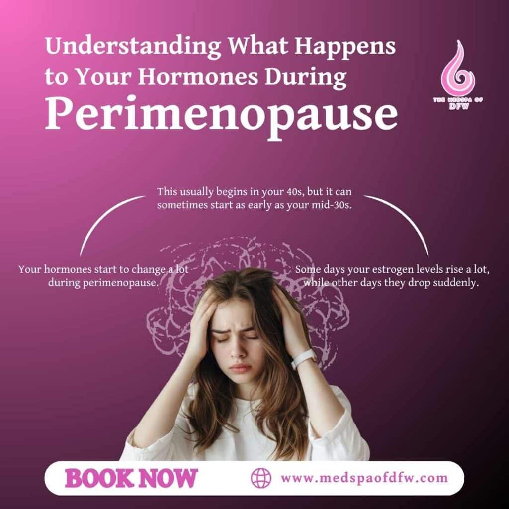 HRT for perimenopause Women