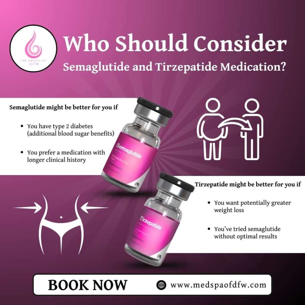 Semaglutide vs Tirzepatide in Grapevine & Southlake, TX